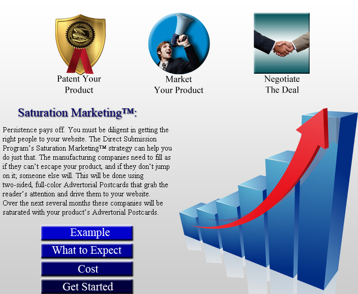 Direct Submission Program - Saturation Marketing